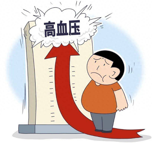 高血压.png