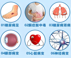 糖尿病及其并发症.png
